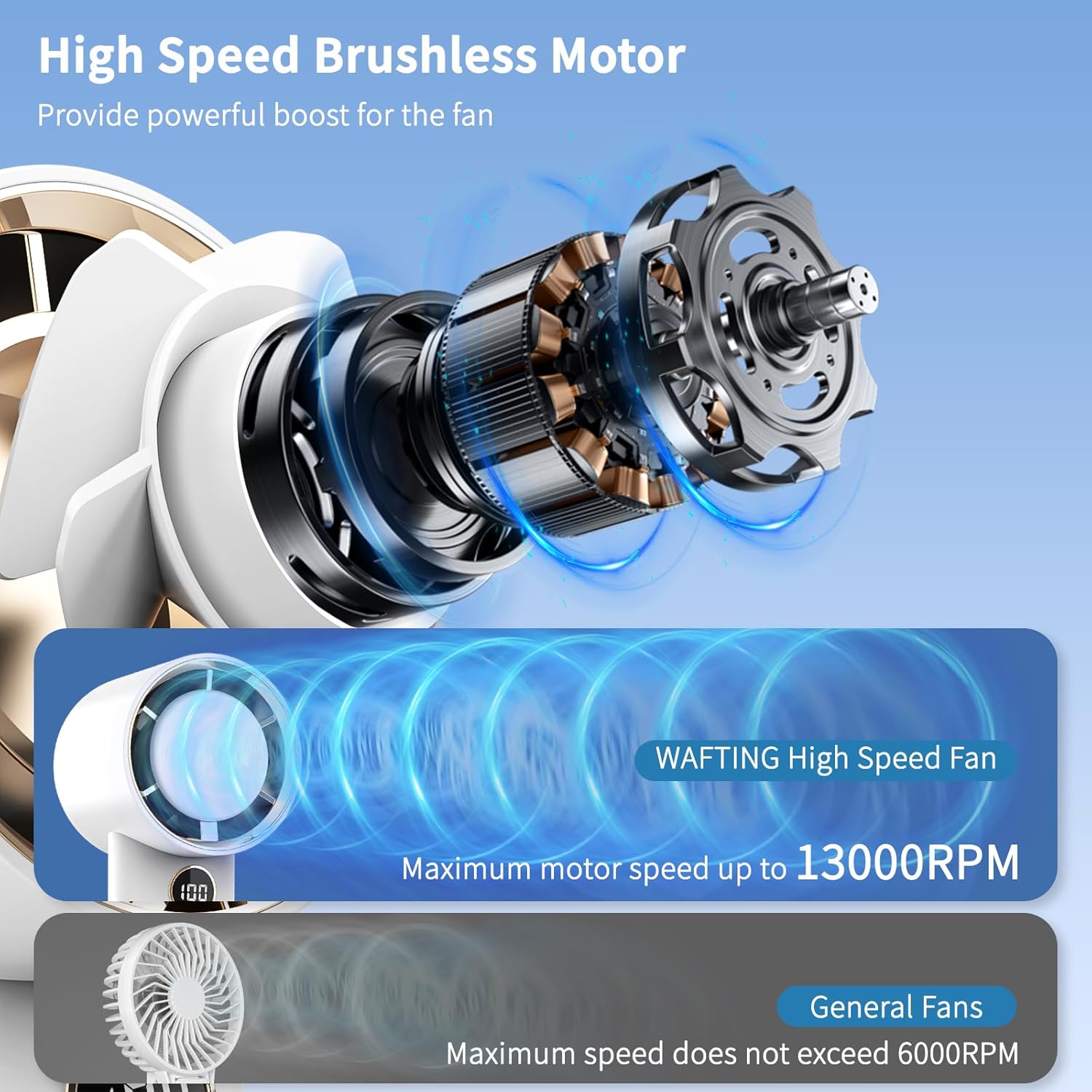 Portable Cooling Fan (FREE SHIPPING)